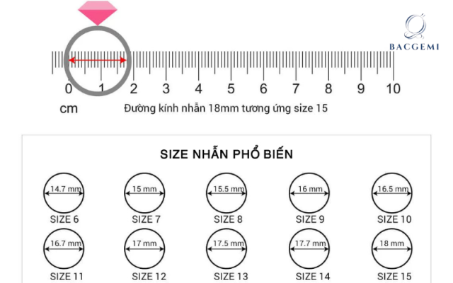 hướng dẫn chọn size nhẫn bạc nữ phù hợp